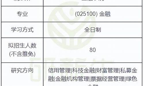 专业金融硕士考试科目(金融专业硕士研究生考试科目)